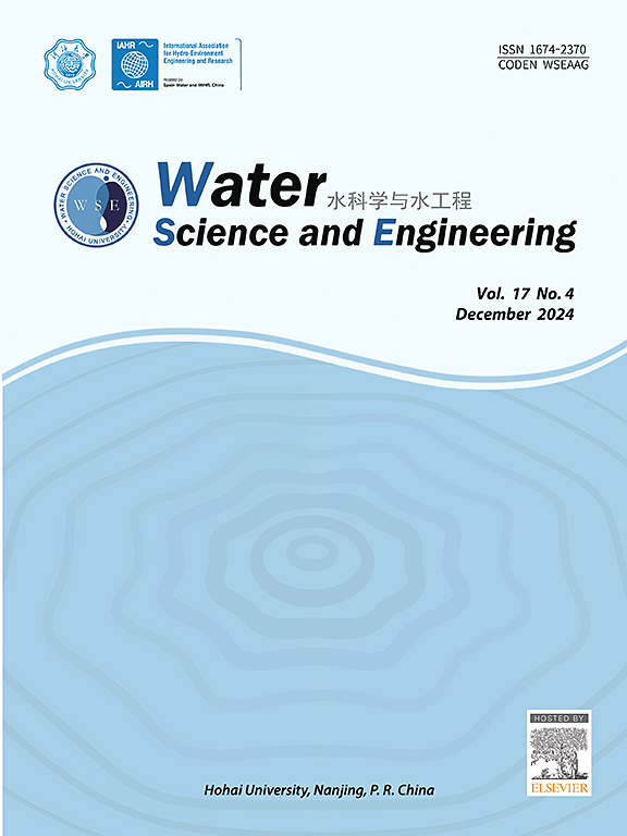 Water science and engineering