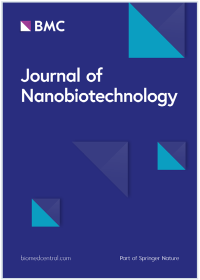 J. Nanobiotechnol.