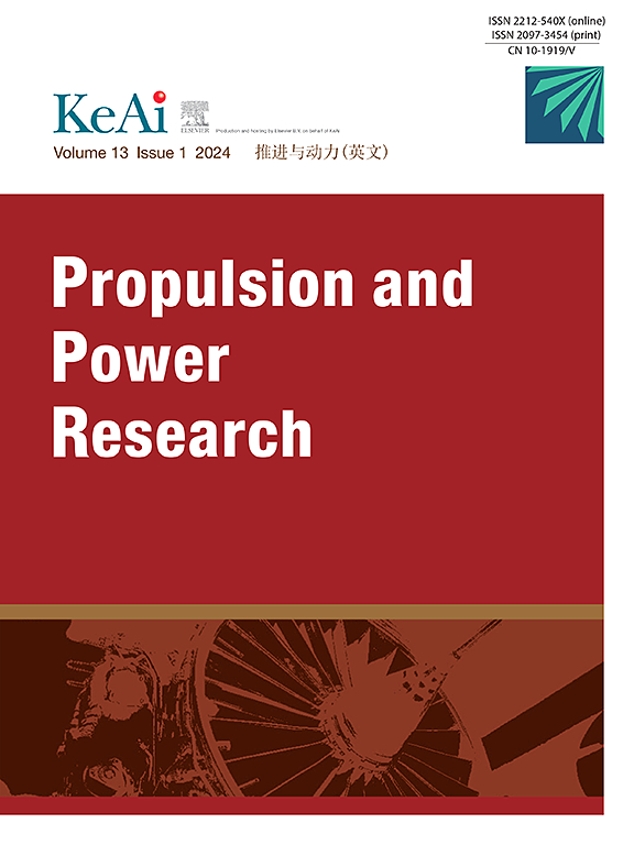 Propulsion and Power Research - Book学术