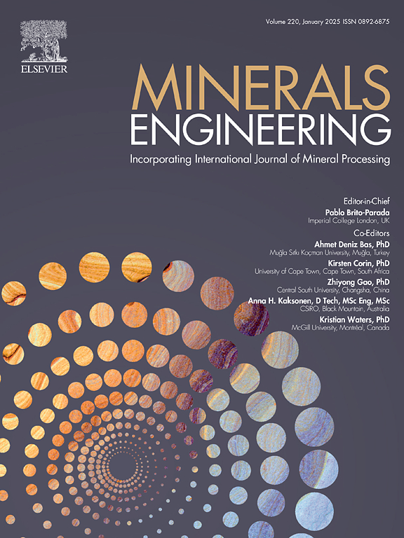 Minerals Engineering