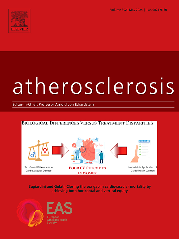 Atherosclerosis