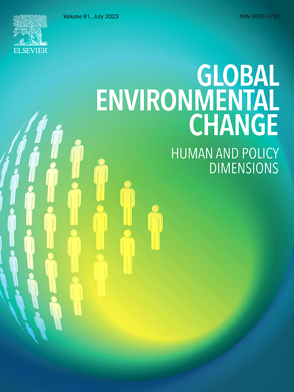 Global Environmental Change