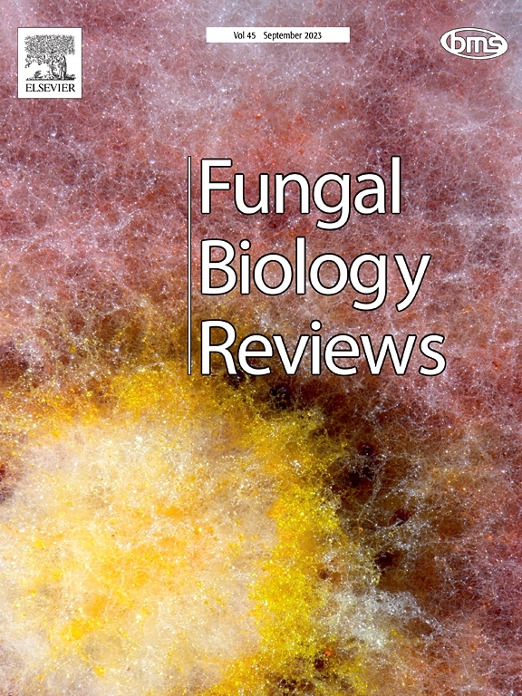 Fungal Biol. Rev.