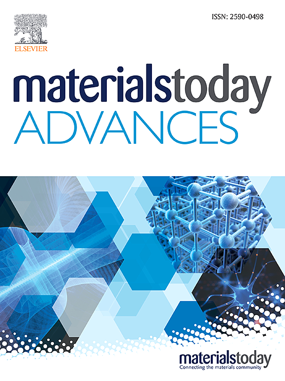 Materials Today Advances