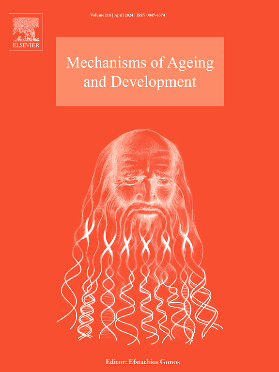 MECH AGEING DEV