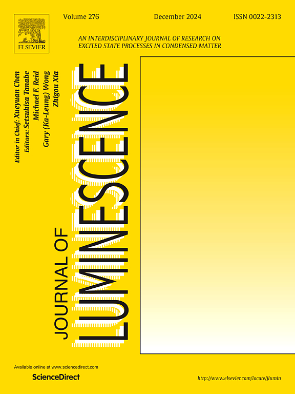 Journal of Luminescence