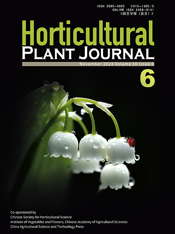 Horticultural Plant Journal