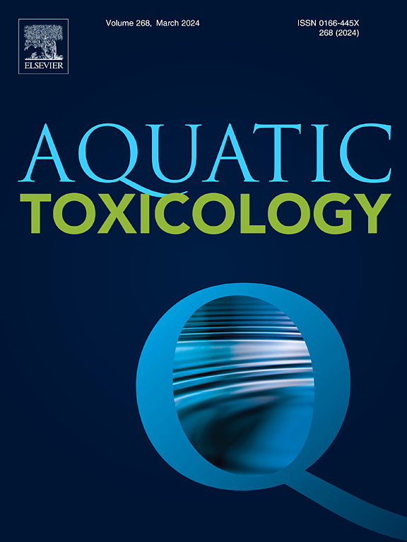 Aquatic Toxicology