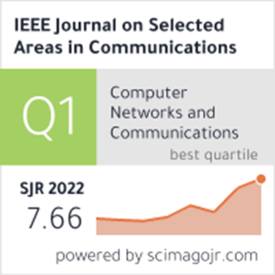 IEEE Journal on Selected Areas in Communications