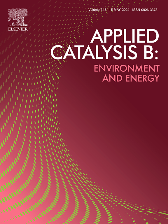 APPL CATAL B-ENVIRON