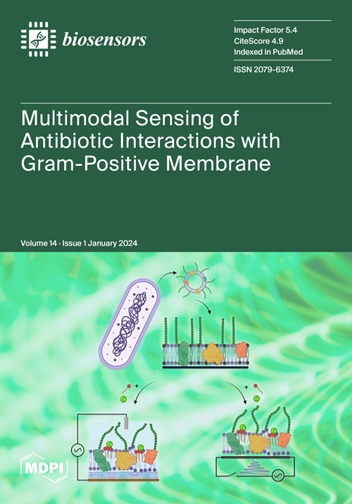 Biosensors-Basel