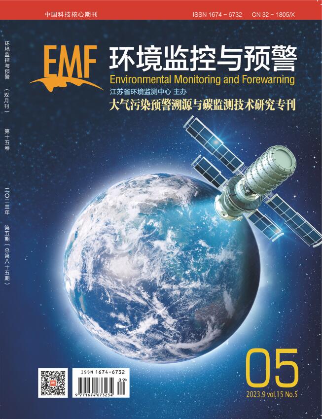 环境监控与预警