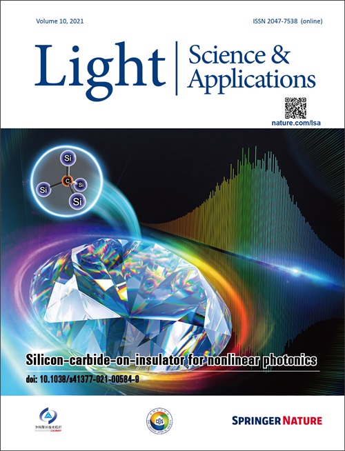 Light, science & applications