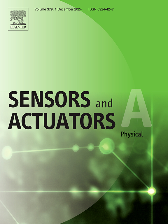 SENSOR ACTUAT A-PHYS