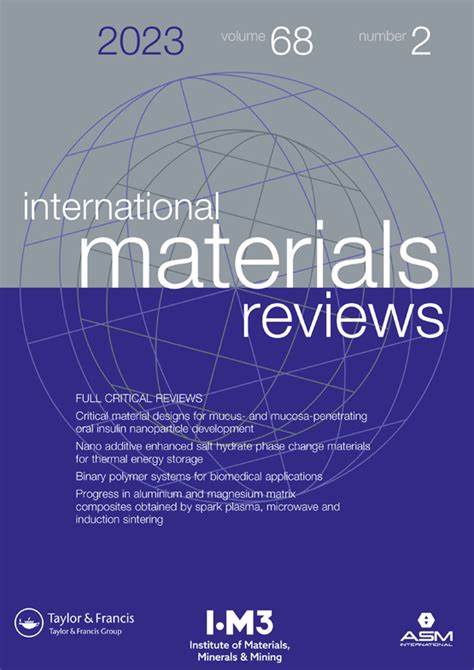 International Materials Reviews