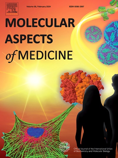 Molecular Aspects of Medicine