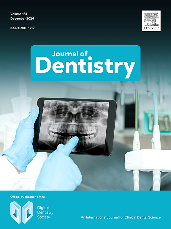 Journal of dentistry