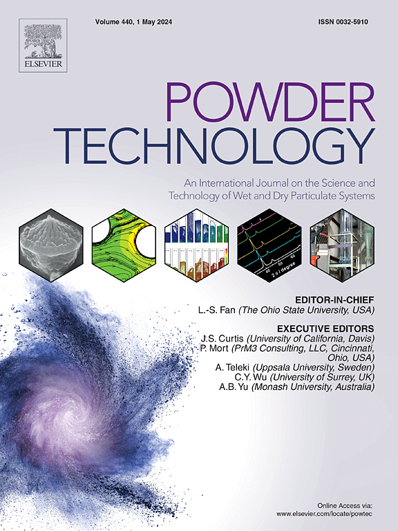 Powder Technology