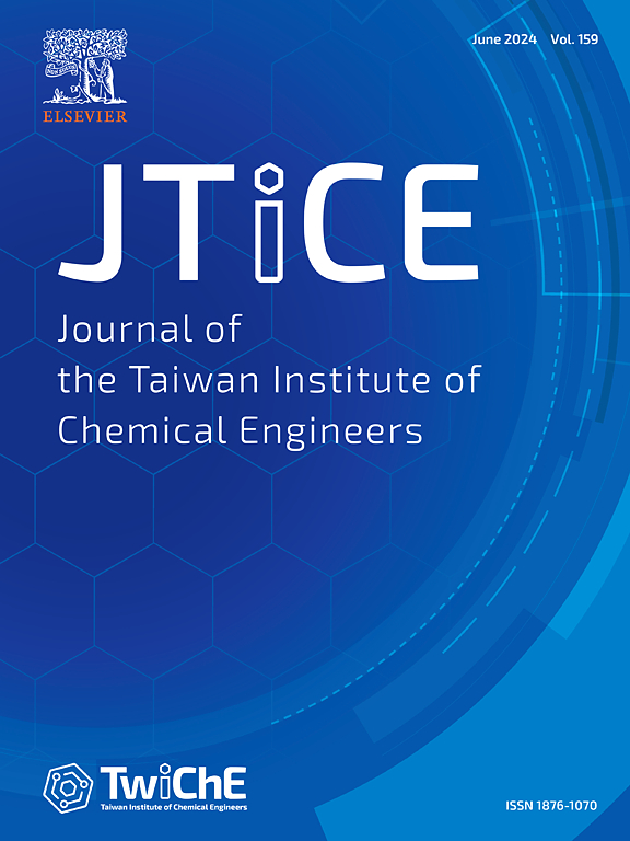 J. Taiwan Inst. Chem. Eng.