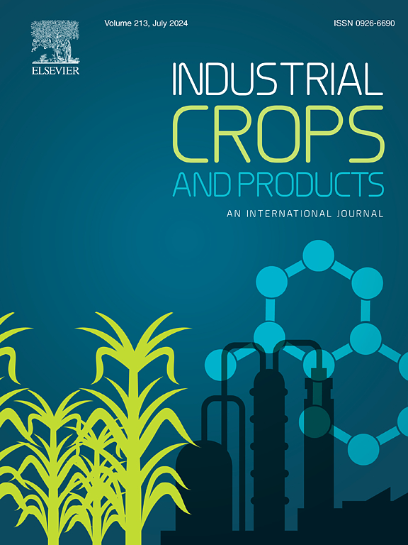 Industrial Crops and Products