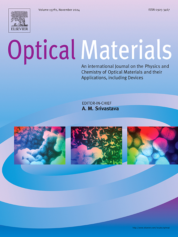 Optical Materials