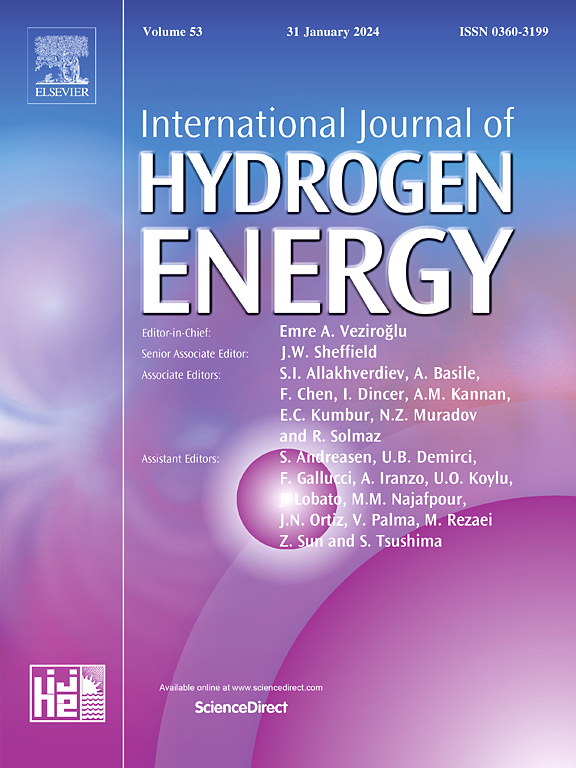 Int. J. Hydrogen Energy