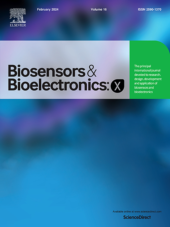 Biosensors and Bioelectronics: X