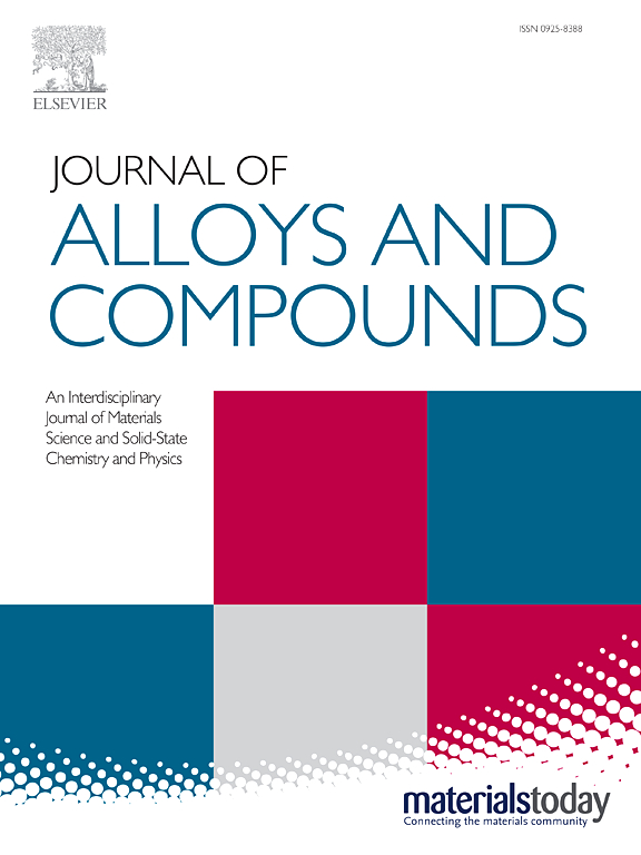 J. Alloys Compd.