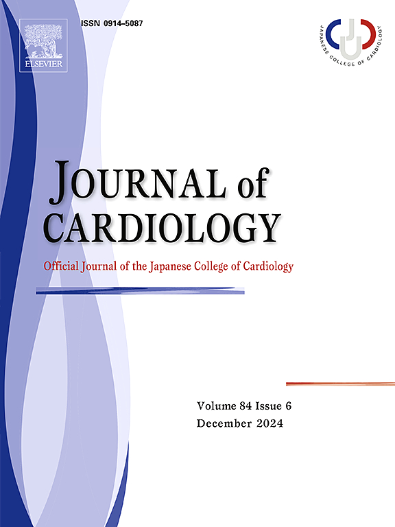 Journal of cardiology