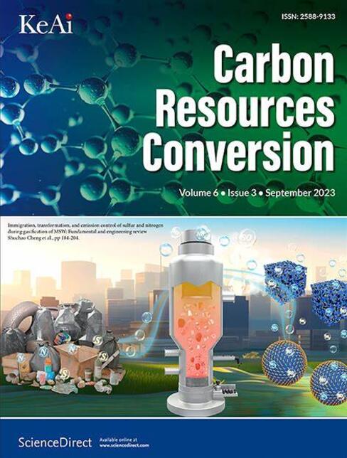 Carbon Resources Conversion