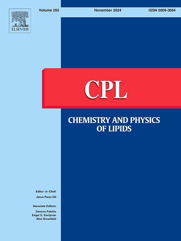 Chem. Phys. Lipids