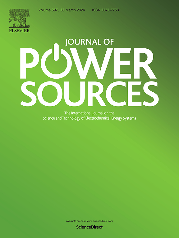 J. Power Sources