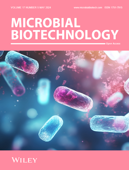 Microbial Biotechnology