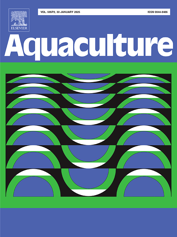 Aquaculture