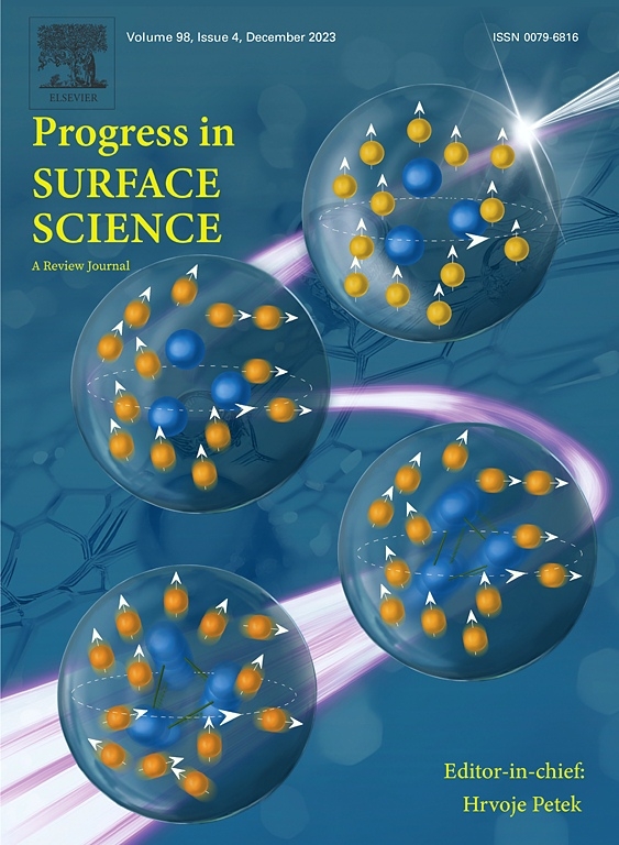 Progress in Surface Science