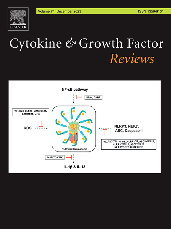 Cytokine Growth Factor Rev.