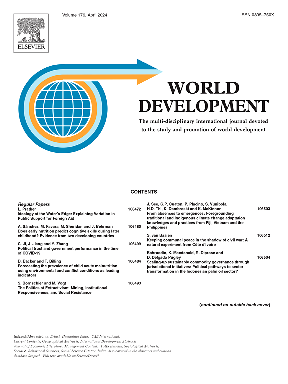 World Development