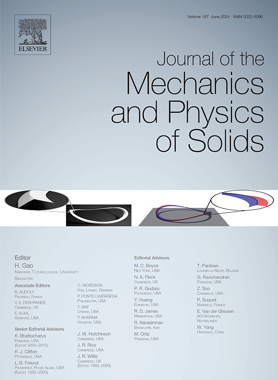 J. Mech. Phys. Solids