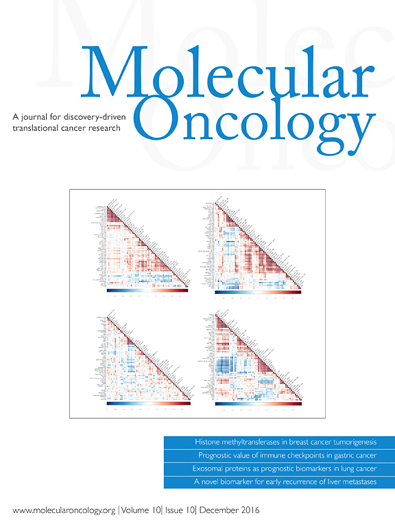 Molecular Oncology