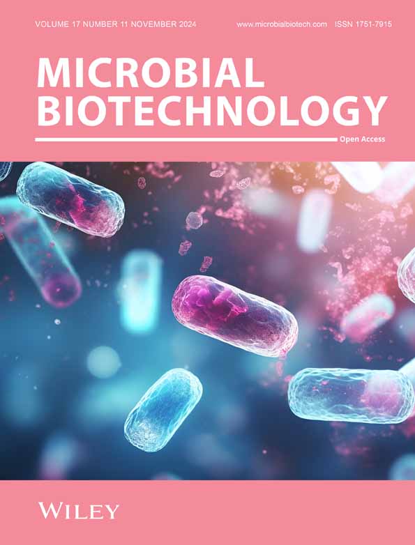 Microbial Biotechnology