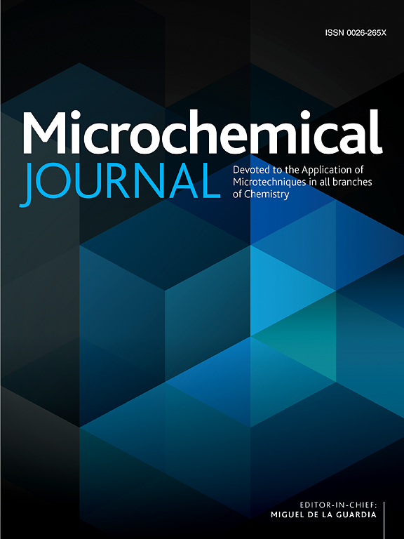 Microchemical Journal