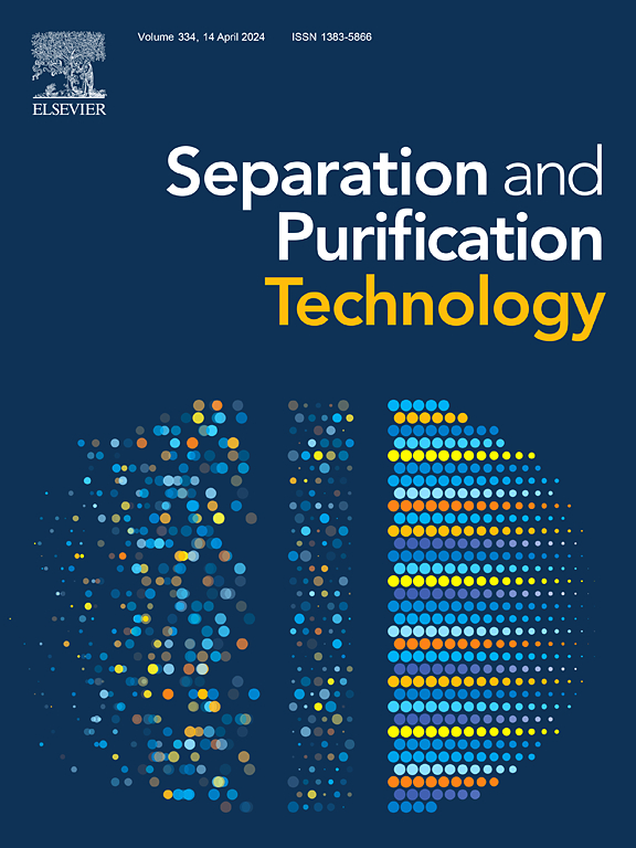 Separation and Purification Technology