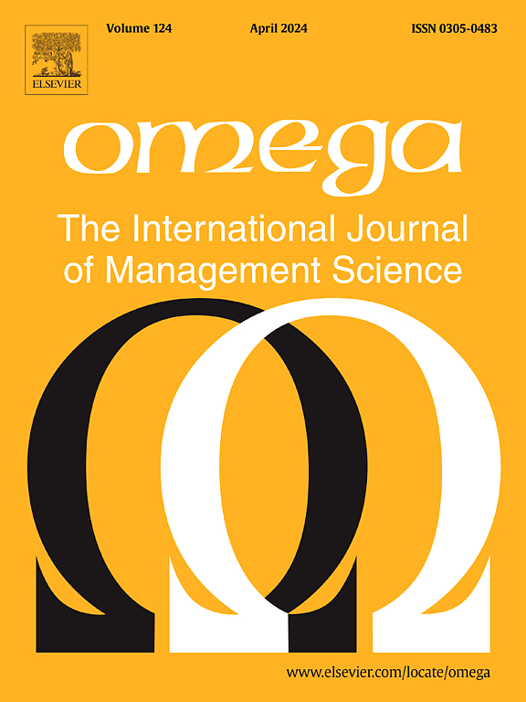 Omega-international Journal of Management Science