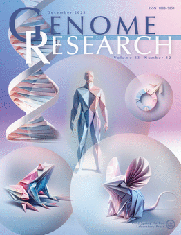 Genome research