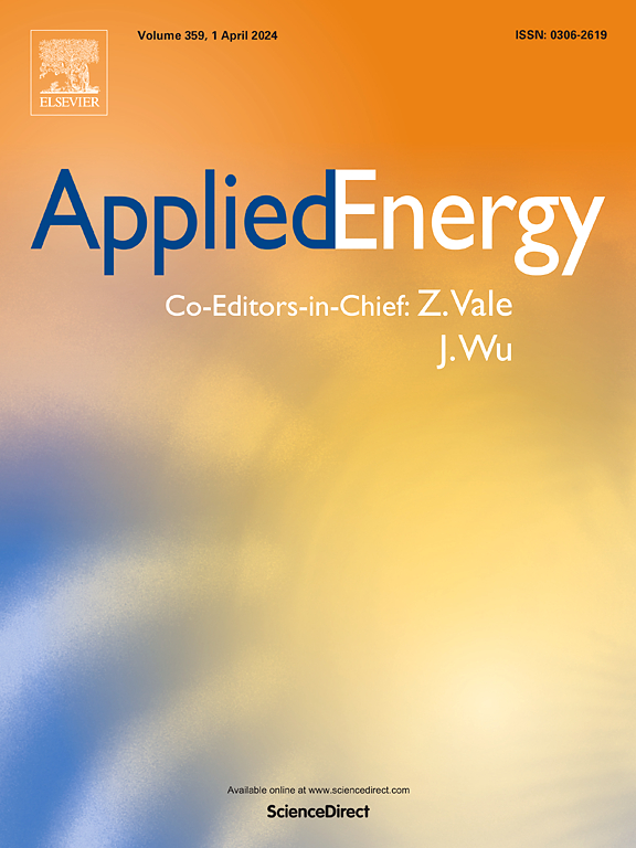 Appl. Energy