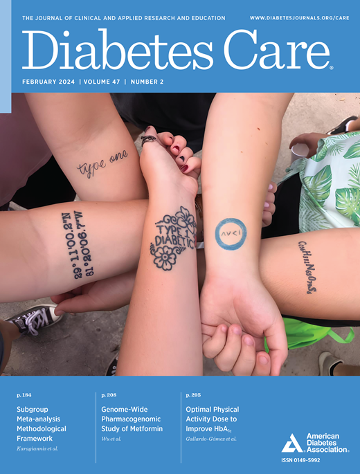 Diabetes Care