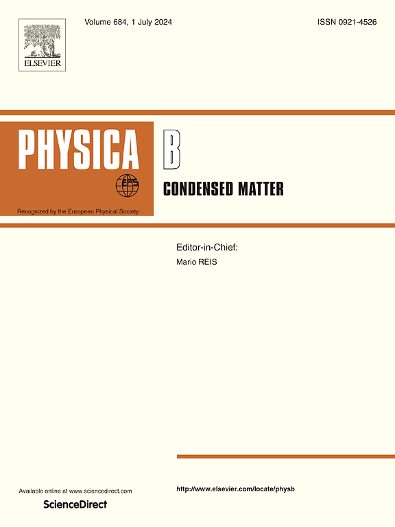 Physica B-condensed Matter