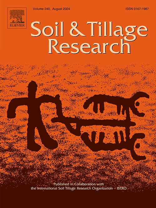 Soil & Tillage Research