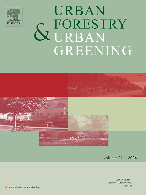 Urban For. Urban Greening