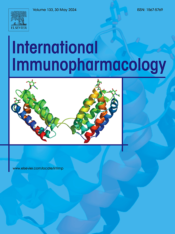 Int. Immunopharmacol.